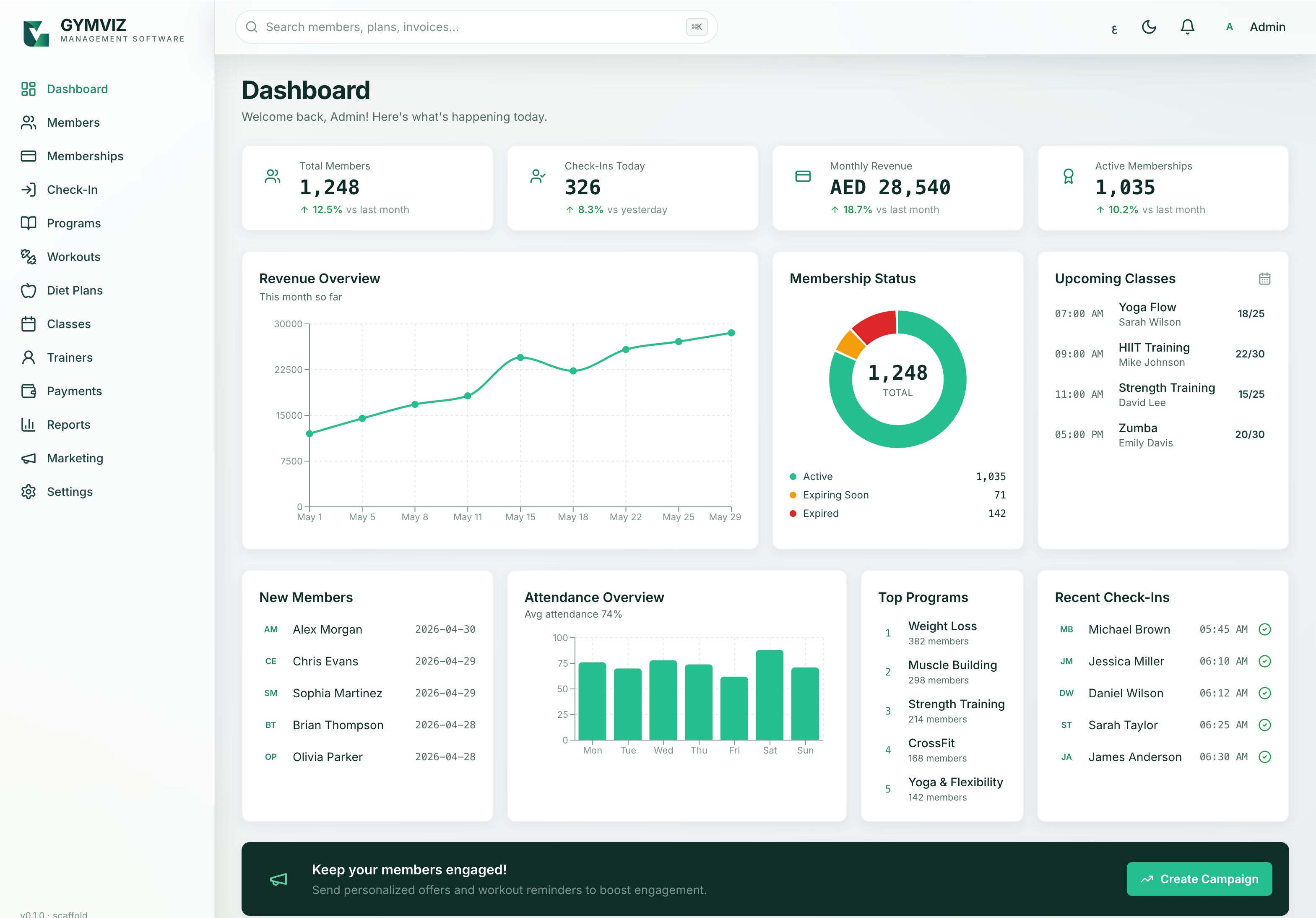 GymViz Dashboard — Members, Revenue, Analytics, Classes GymViz Dashboard — Members, Revenue, Analytics, Classes